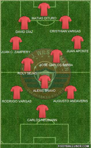 C Jorge Wilstermann Formation 2014