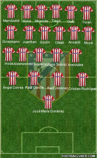 C. Atlético Madrid S.A.D. Formation 2014