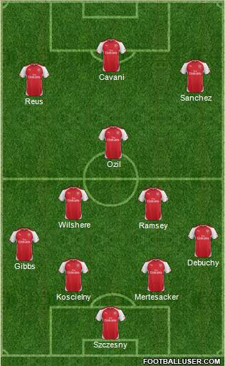 Arsenal Formation 2014