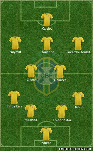 Brazil Formation 2014