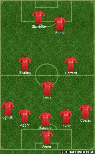 Liverpool Formation 2014