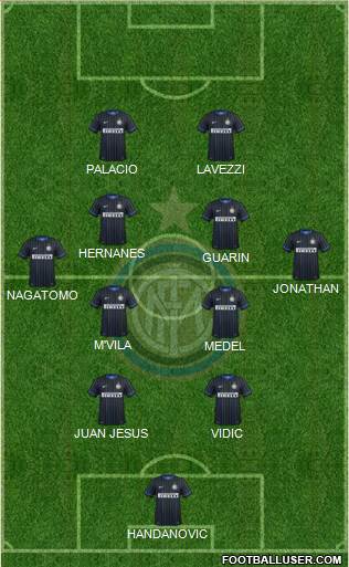 F.C. Internazionale Formation 2014