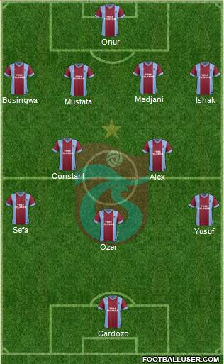 Trabzonspor Formation 2014