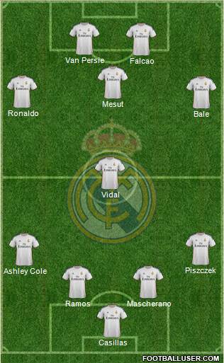 Real Madrid C.F. Formation 2014