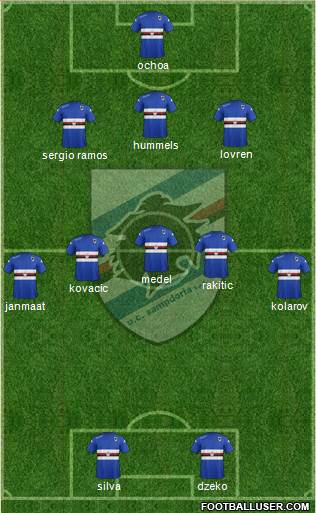 Sampdoria Formation 2014
