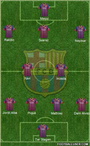 F.C. Barcelona Formation 2014