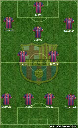 F.C. Barcelona Formation 2014