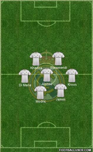 Real Madrid C.F. Formation 2014