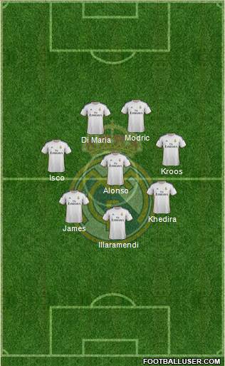 Real Madrid C.F. Formation 2014