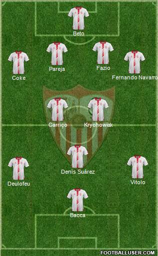 Sevilla F.C., S.A.D. Formation 2014
