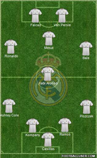 Real Madrid C.F. Formation 2014