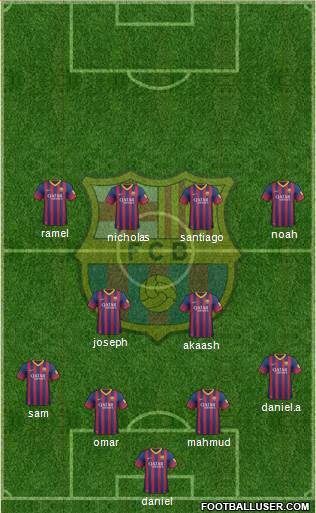F.C. Barcelona Formation 2014