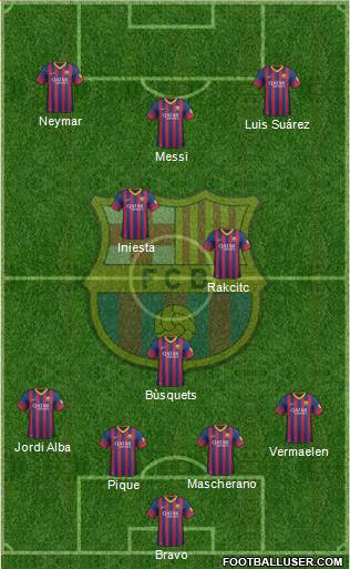 F.C. Barcelona Formation 2014