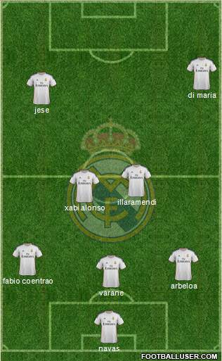 Real Madrid C.F. Formation 2014