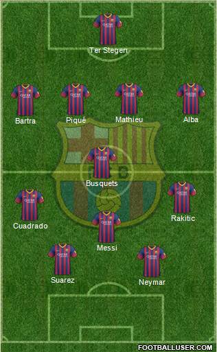F.C. Barcelona Formation 2014