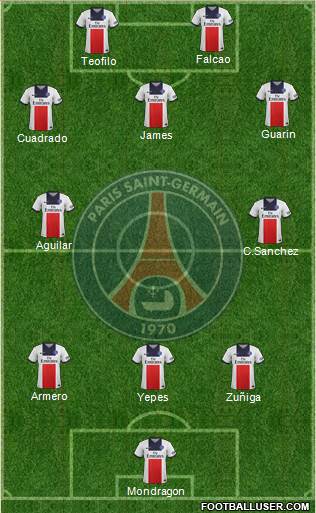 Paris Saint-Germain Formation 2014