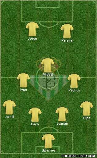 Real Betis B., S.A.D. Formation 2014