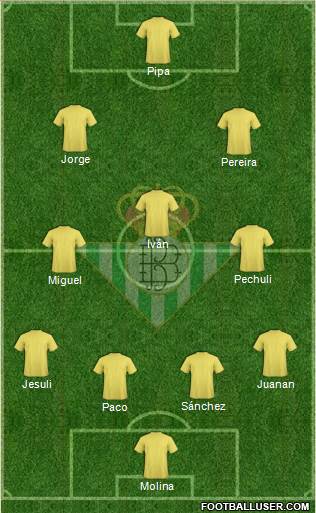 Real Betis B., S.A.D. Formation 2014