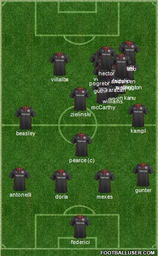 Reading Formation 2014