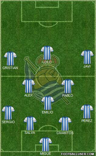 Real Sociedad S.A.D. Formation 2014
