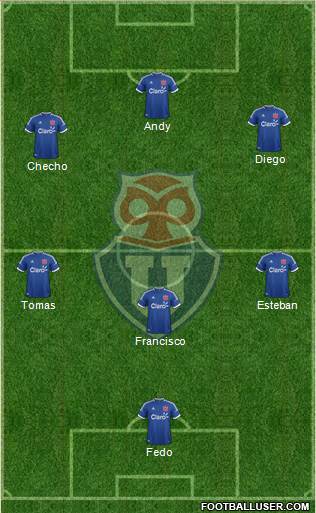 CF Universidad de Chile Formation 2014