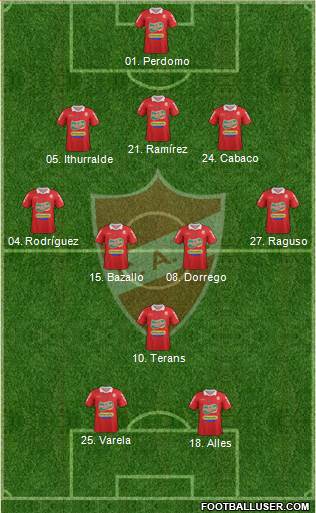 Club Atlético Rentistas Formation 2014