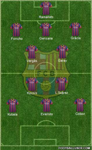 F.C. Barcelona Formation 2014