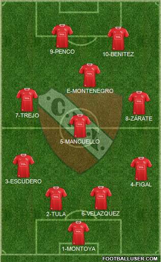 Independiente Formation 2014