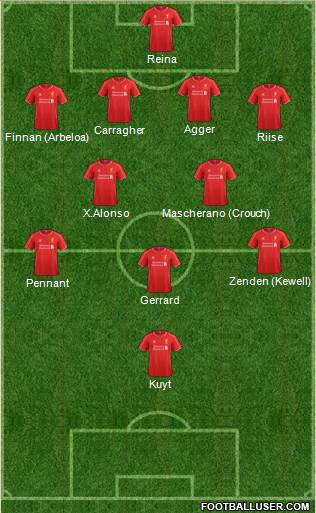 Liverpool Formation 2014