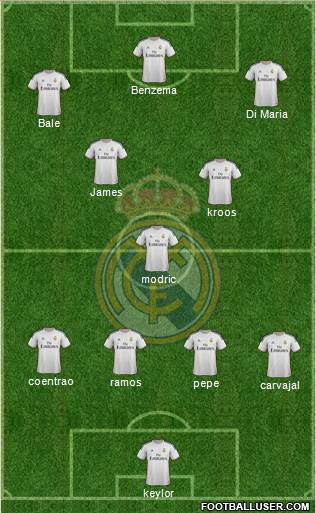 Real Madrid C.F. Formation 2014