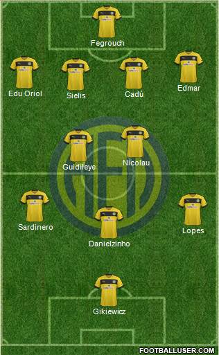 AE Limassol Formation 2014