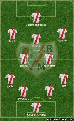 Rayo Vallecano de Madrid S.A.D. Formation 2014