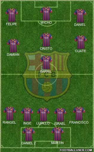 F.C. Barcelona Formation 2014
