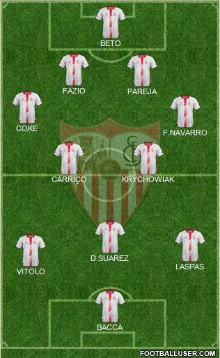 Sevilla F.C., S.A.D. Formation 2014