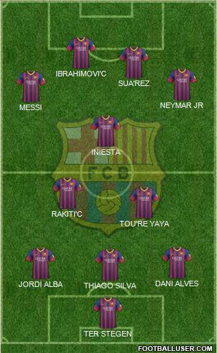 F.C. Barcelona Formation 2014
