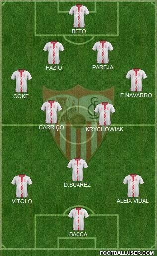 Sevilla F.C., S.A.D. Formation 2014