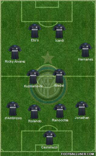 F.C. Internazionale Formation 2014