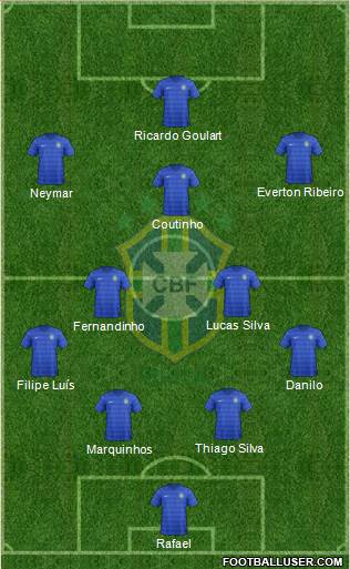 Brazil Formation 2014
