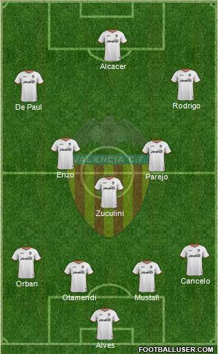Valencia C.F., S.A.D. Formation 2014