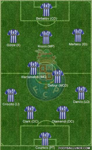 Futebol Clube do Porto - SAD Formation 2014