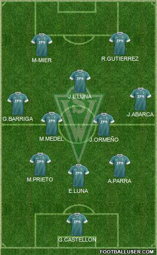 CD Santiago Wanderers S.A.D.P. Formation 2014