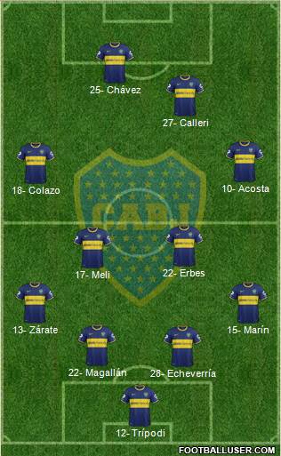 Boca Juniors Formation 2014