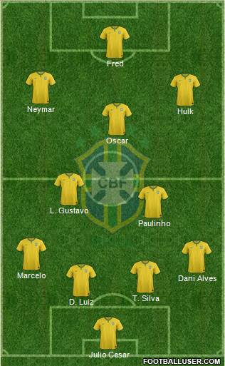 Brazil Formation 2014