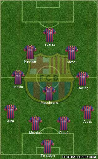 F.C. Barcelona Formation 2014