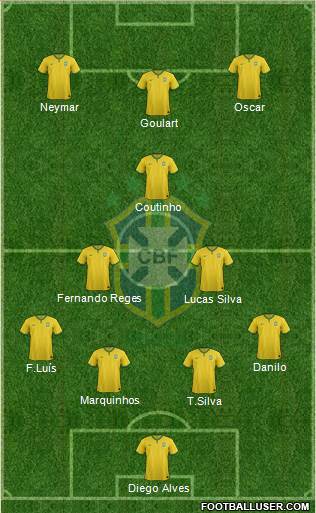 Brazil Formation 2014