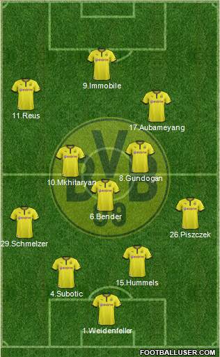 Borussia Dortmund Formation 2014