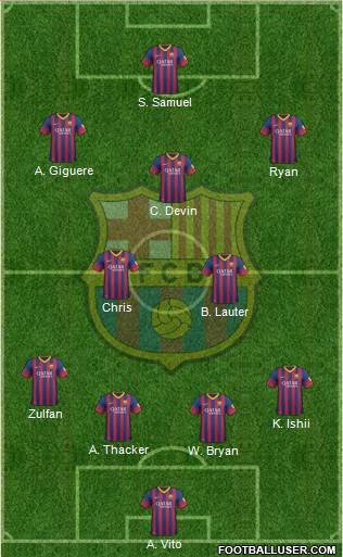 F.C. Barcelona Formation 2014