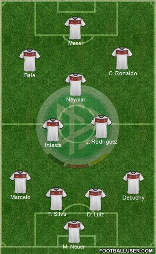 Germany Formation 2014