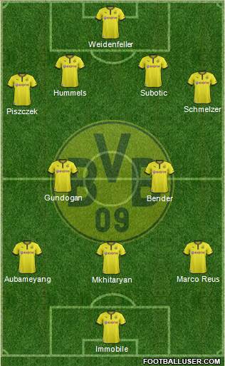 Borussia Dortmund Formation 2014