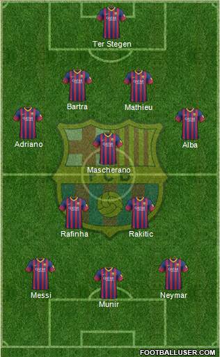 F.C. Barcelona Formation 2014